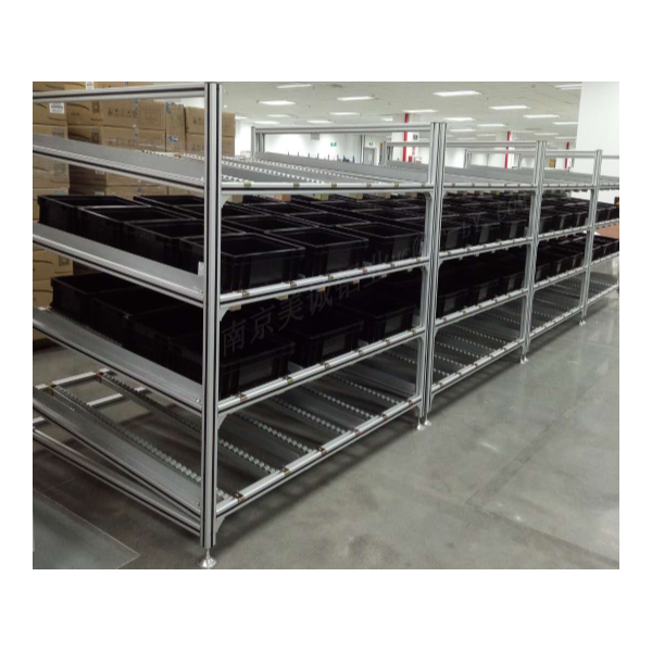 鋁型材物料架的分類有哪些？