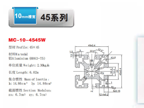 鋁型材45系列都包括哪些？