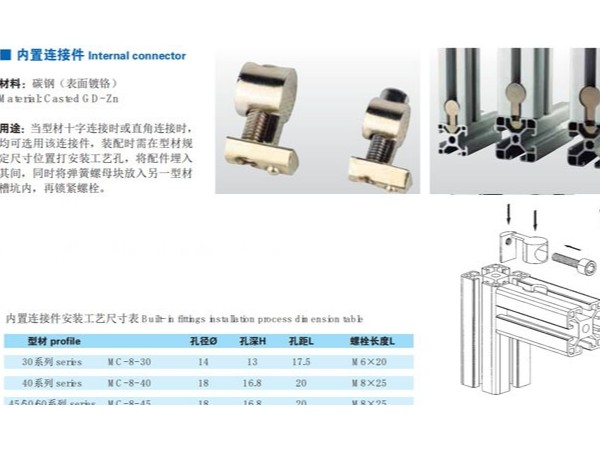 工業(yè)鋁型材的連接方式有哪些？